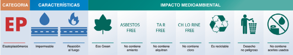 Detalle técnico de membrana